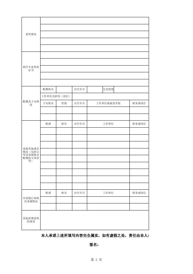 应聘申请表.xls