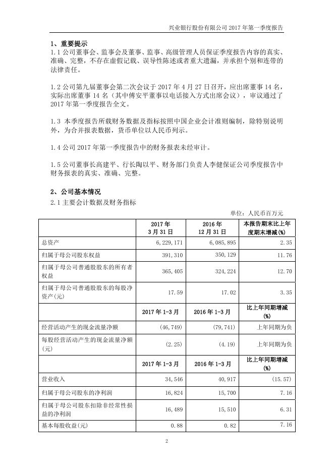 兴业银行2017年第一季度报告.pdf