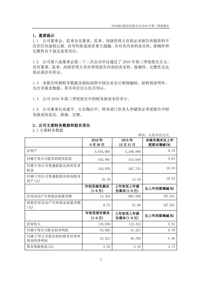 兴业银行2016年第三季度报告.pdf