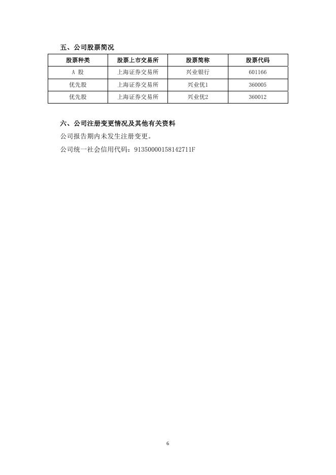 兴业银行2016年半年度报告.pdf