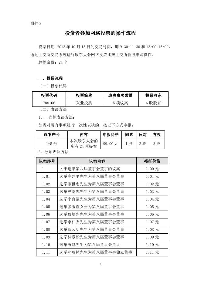 兴业银行股份有限公司关于召开2013年第一次临时股东大会的通知.doc
