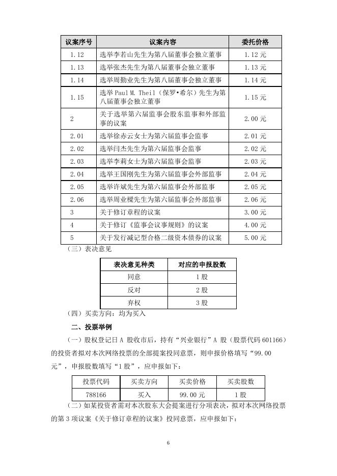 兴业银行股份有限公司关于召开2013年第一次临时股东大会的通知.doc