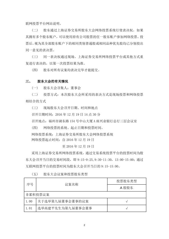 兴业银行股份有限公司关于2016年第二次临时股东大会的提示性公告.docx