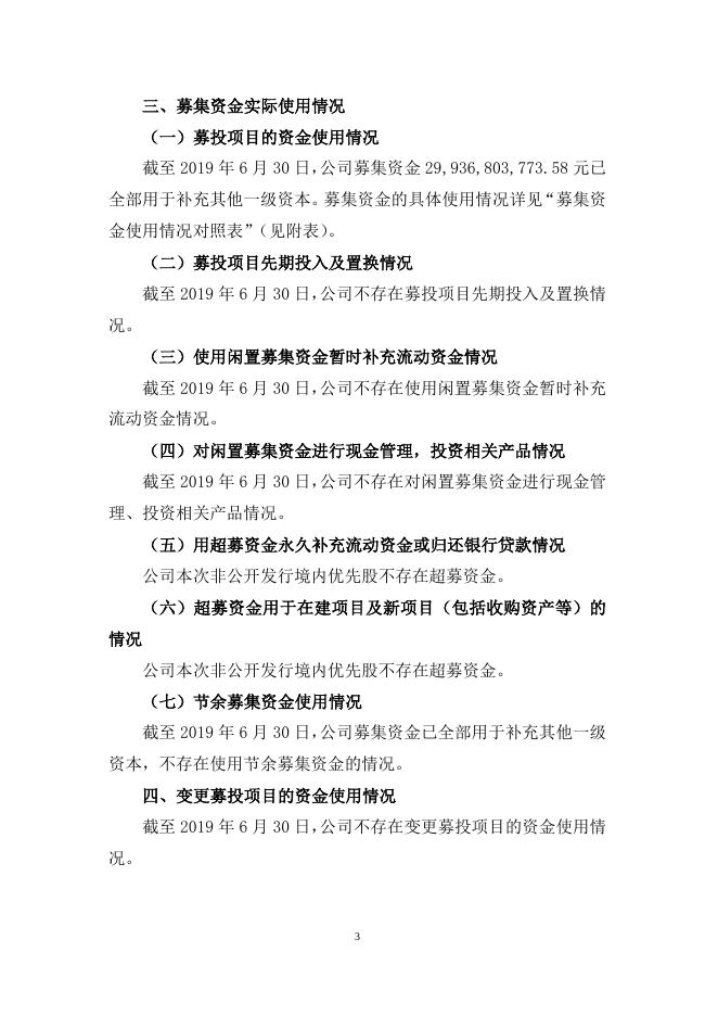 兴业银行股份有限公司关于2019年半年度募集资金存放与实际使用情况的专项报告-披露稿.docx