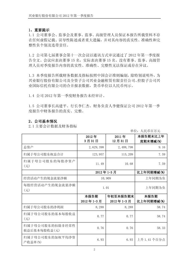 兴业银行2012年第一季度报告.pdf