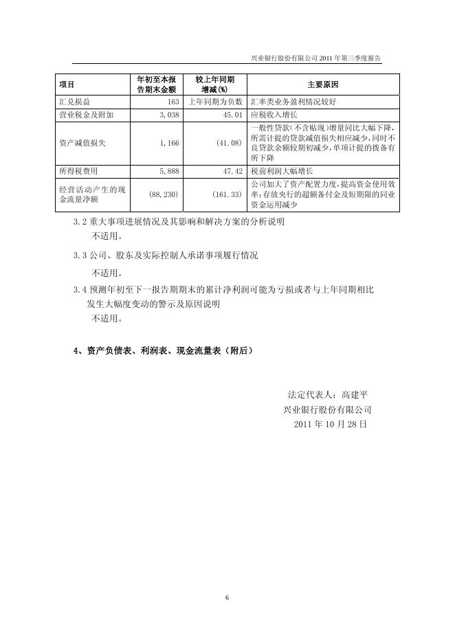 兴业银行2011年第三季度报告.pdf