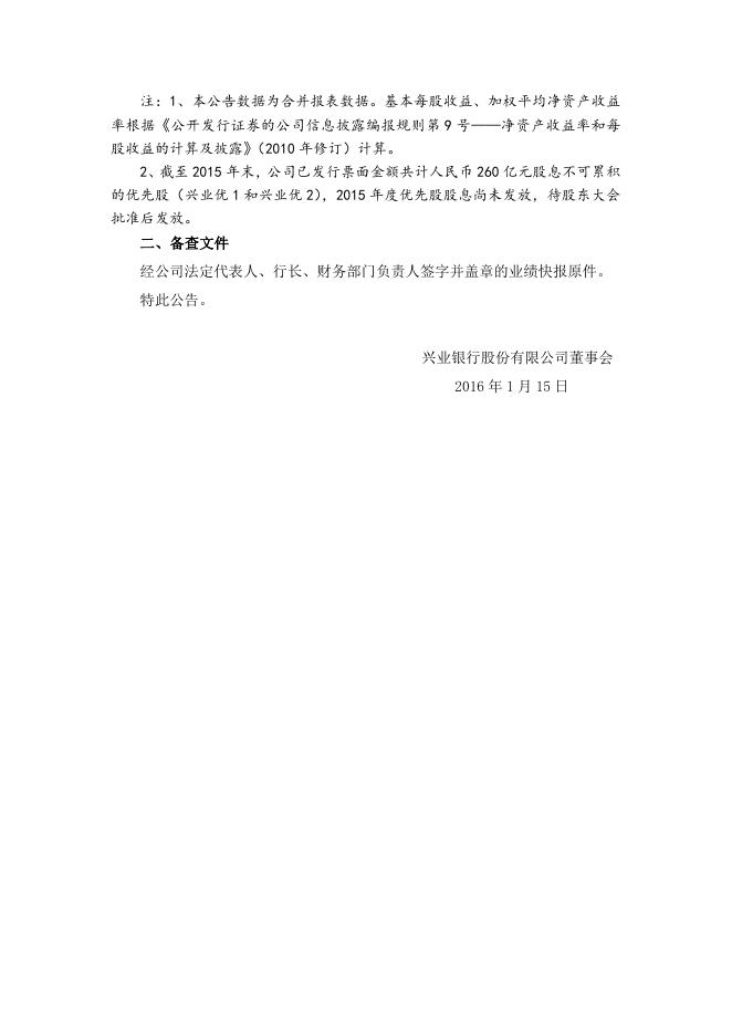 兴业银行股份有限公司 2015年度业绩快报.doc