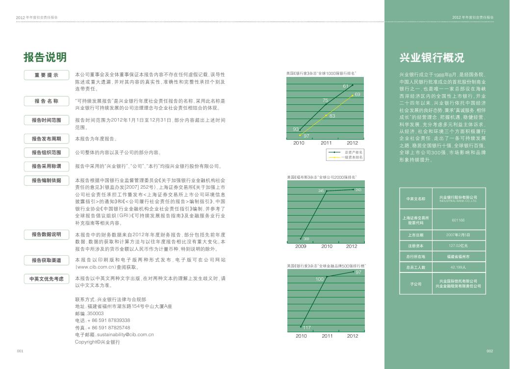 2012年年度可持续发展报告.pdf