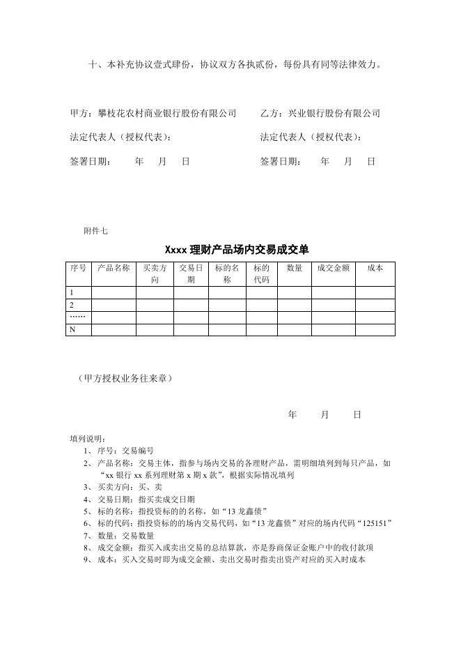 攀枝花农村商业银行股份有限公司理财产品托管协议之补充协议.pdf