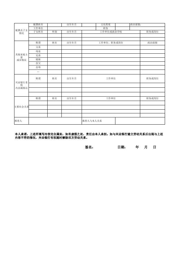 兴业银行广州分行应聘申请表.xls