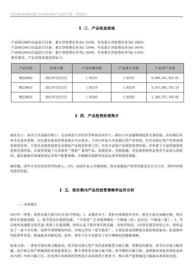 兴银理财睿盈陆陆通1号净值型理财产品2021年第一季度报告.docx