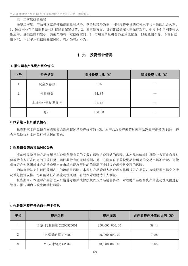 兴银理财财智人生ESG1号净值型理财产品2021年第一季度报告.docx