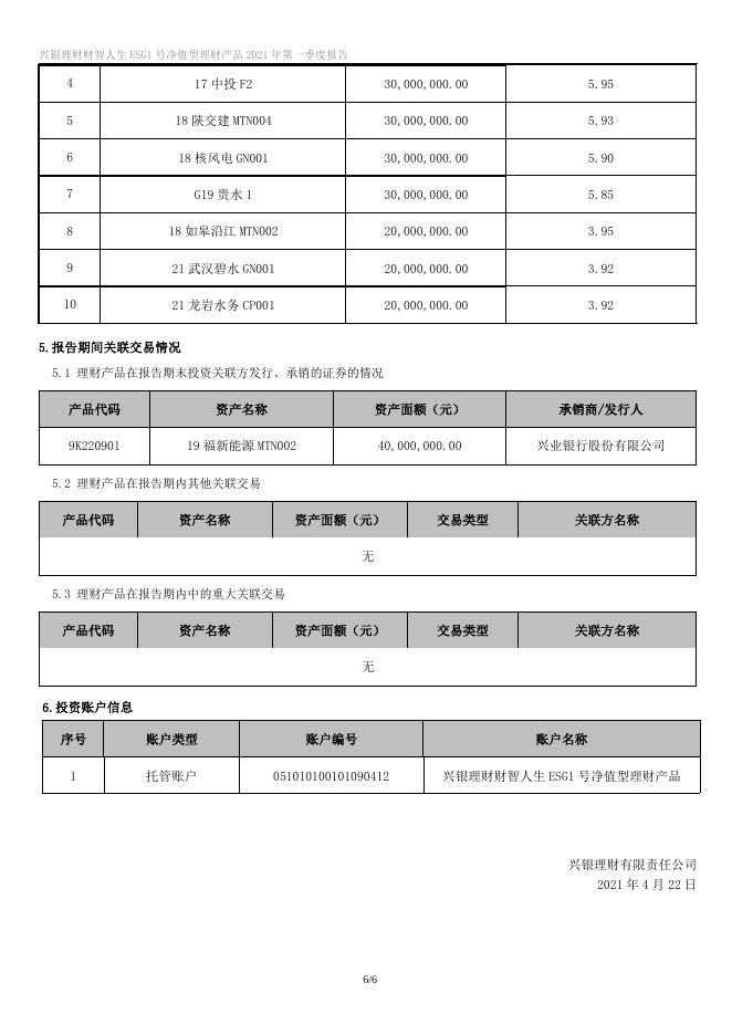 兴银理财财智人生ESG1号净值型理财产品2021年第一季度报告.docx