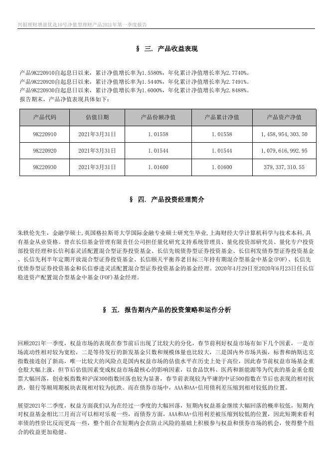 兴银理财增盈优选10号净值型理财产品2021年第一季度报告.docx