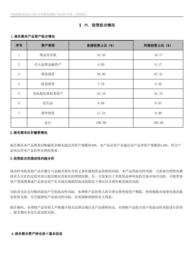 兴银理财灵动全天候1号净值型理财产品2021年第一季度报告.docx