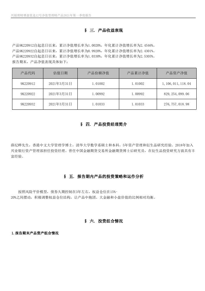 兴银理财增盈优选12号净值型理财产品2021年第一季度报告.docx