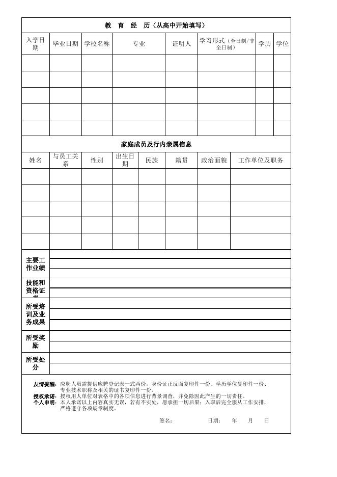 兴业银行银川分行应聘报名表.xlsx