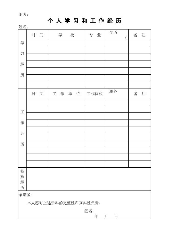应聘登记表.xls