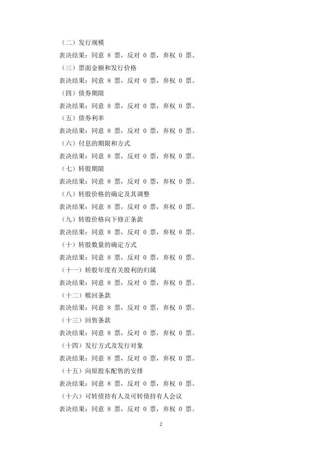 兴业银行股份有限公司第七届监事会第二十四次会议决议公告.doc