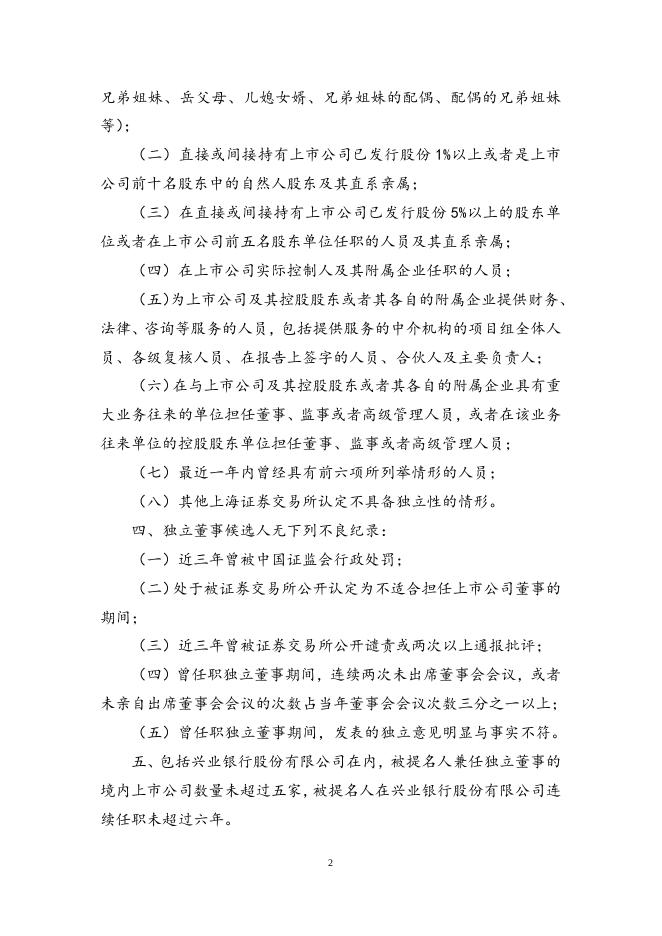 兴业银行股份有限公司独立董事提名人声明.docx