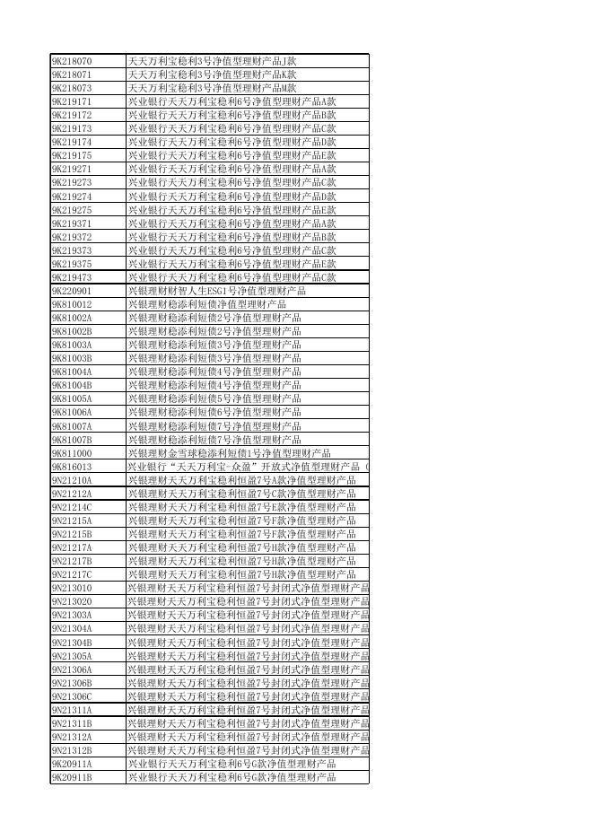 附件：理财产品清单.xlsx
