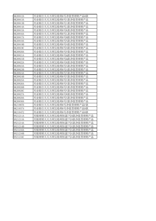附件：理财产品清单.xlsx