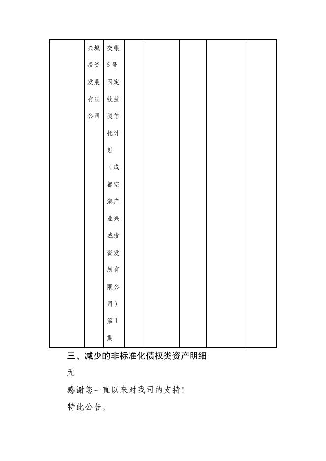 交银理财稳享灵动慧利14个月定开10号理财产品非标资产变更公告（2023年9月28日）.pdf