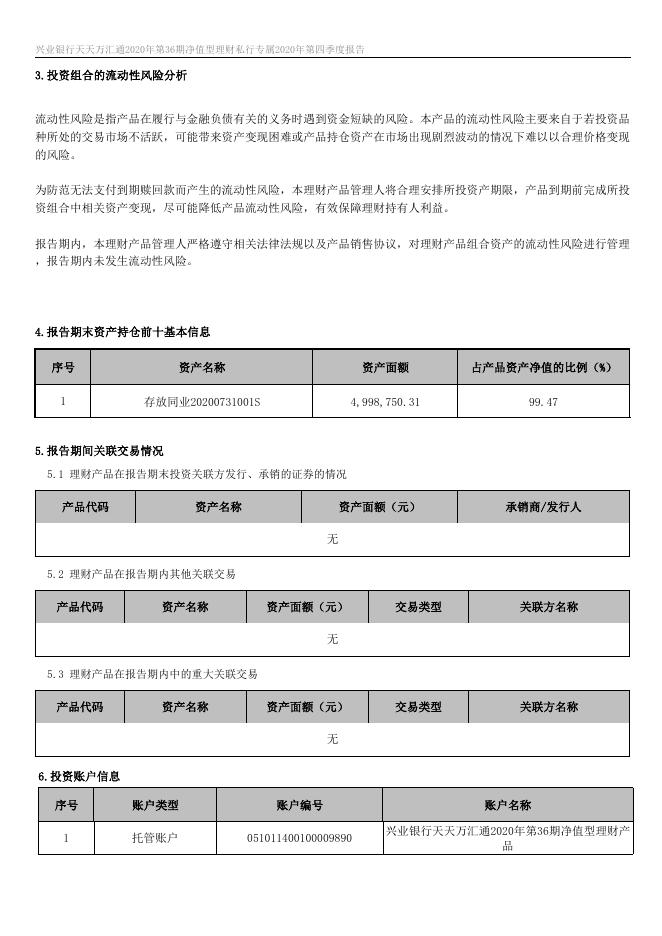 兴业银行天天万汇通2020年第36期净值型理财私行专属 2020年第四季度报告.docx