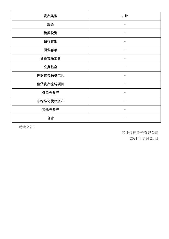 兴业银行和鑫财富—日日鑫开放式人民币理财产品定期公告2021 年第二季度报告暨半....pdf