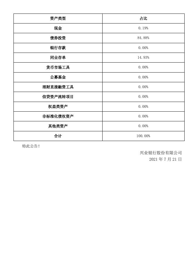 兴业银行“万利宝”2021年第1期非保本浮动收益封闭式人民币理财产品21005(....pdf