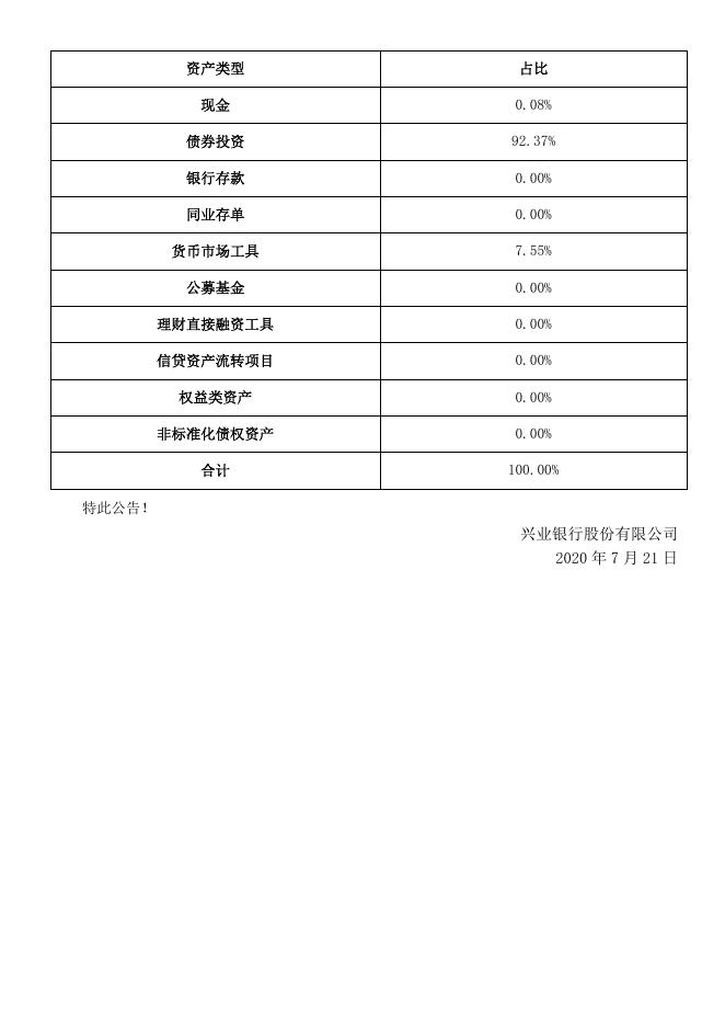 兴业银行“万利宝-惠盈”开放式净值型理财产品3M第6款（北京专属） (理财编号：....pdf