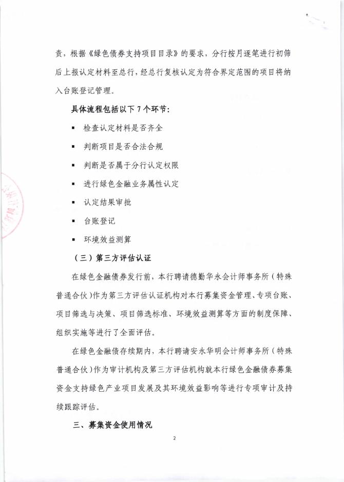 兴业银行股份有限公司2018年绿色金融债券募集资金使用情况年度报告（2019年度第1季度）.pdf