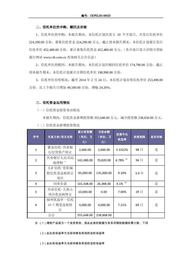 华能信托·诚鑫财富管理集合资金信托计划 第二季度信息披露.pdf