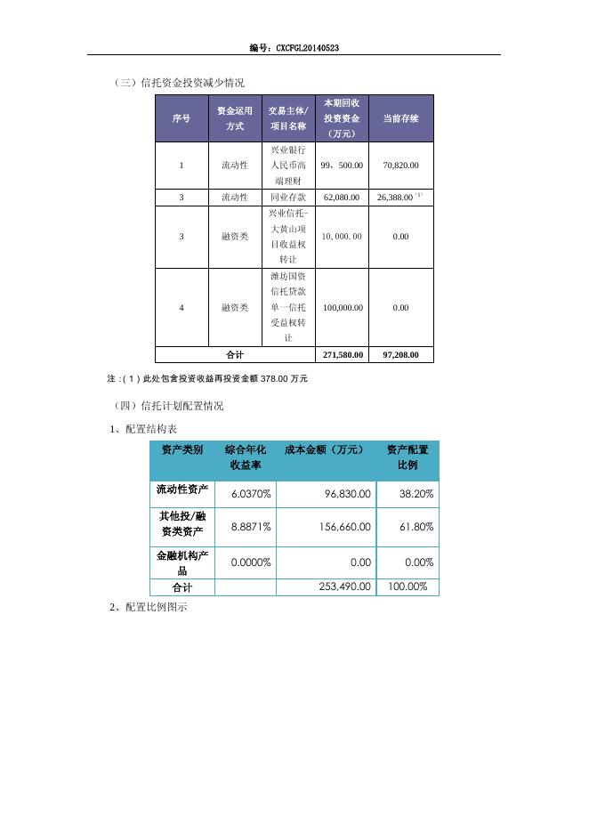 华能信托·诚鑫财富管理集合资金信托计划 第二季度信息披露.pdf