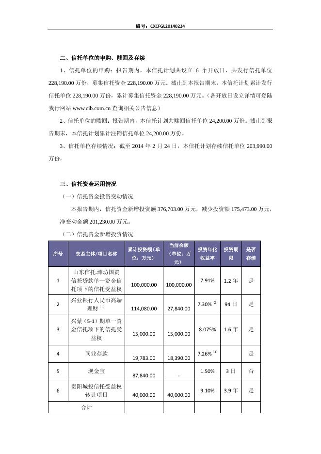 华能信托·诚鑫财富管理集合资金信托计划 第一季度信息披露.pdf