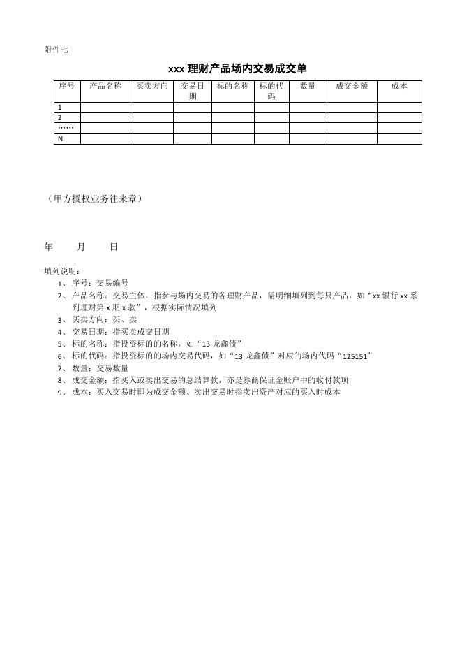 贵阳农村商业银行股份有限公司理财产品托管协议补充协议.pdf