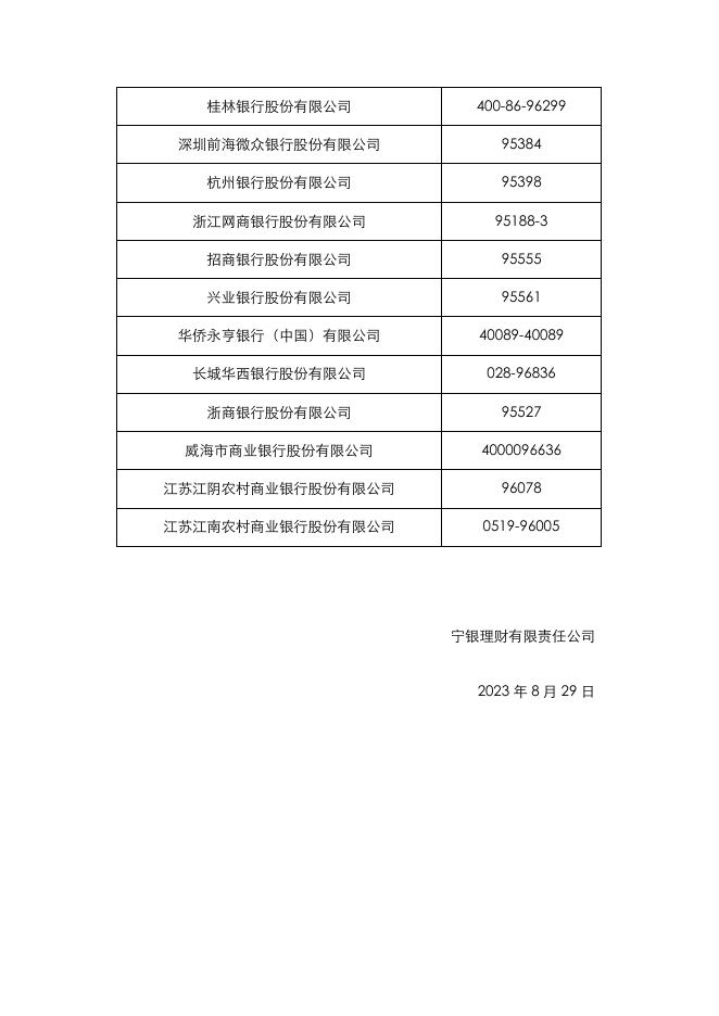 关于宁银理财部分产品固定管理费销售服务费优惠的公告.pdf