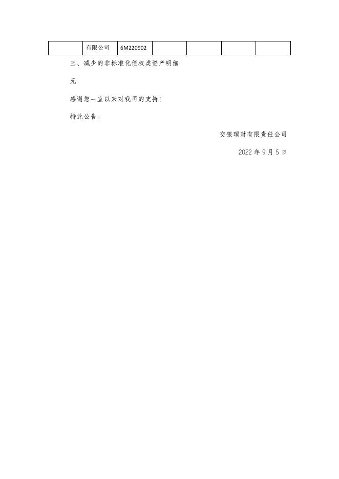交银理财稳享固收精选6个月定开2021003理财产品非标资产变更公告（2022年9月5日）.pdf