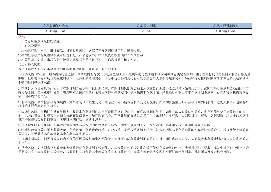 敲出式人民币个人结构性存款2023年第16期364天挂钩黄金看涨运作公告(2023年06月....pdf