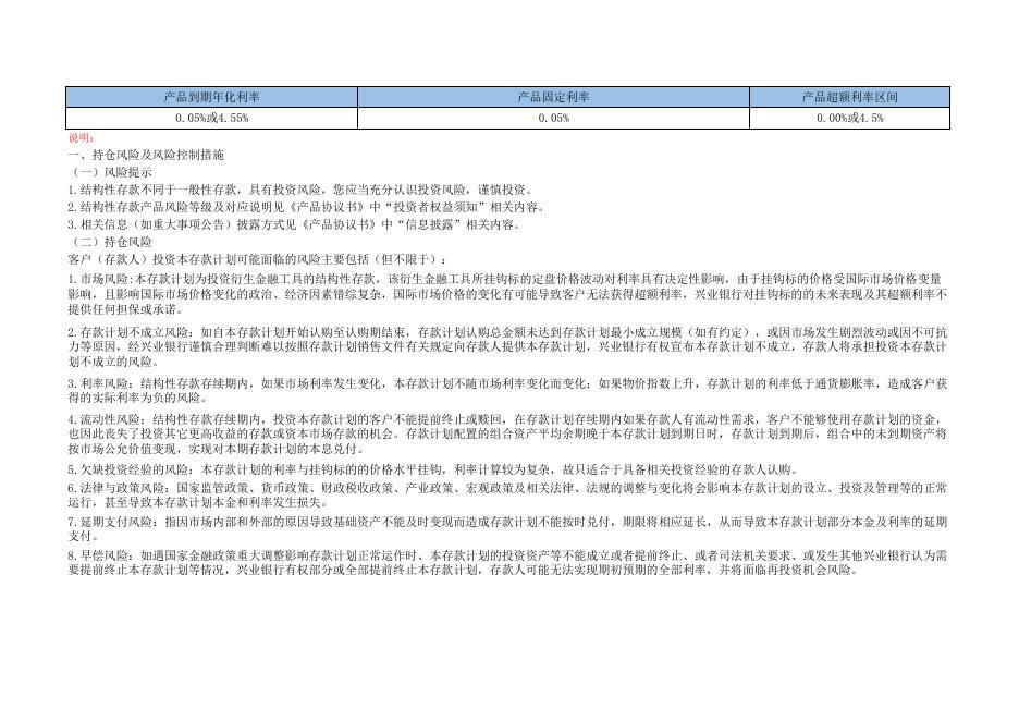 敲出式人民币个人结构性存款2023年第8期366天挂钩黄金看涨运作公告(2023年05月0....pdf