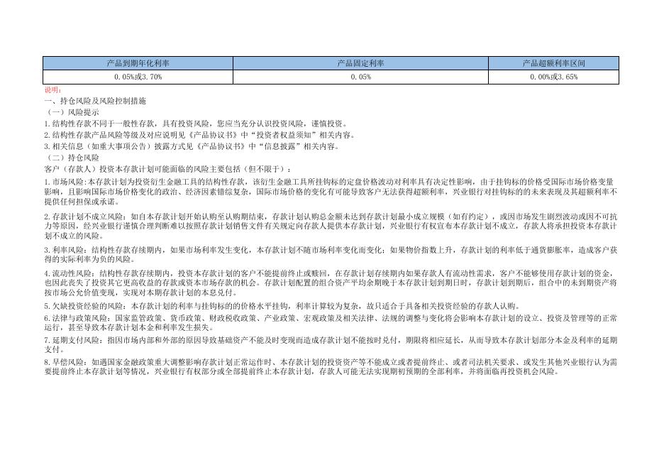 敲出式人民币个人结构性存款2023年第34期365天挂钩黄金看涨运作公告(2023年08月....pdf