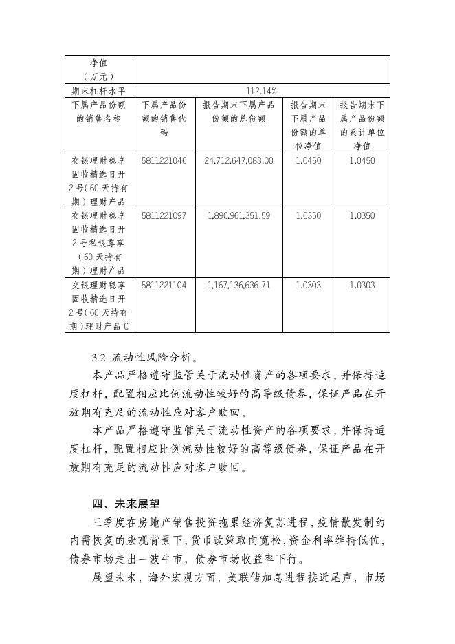 交银理财稳享固收精选日开2号（60天持有期）理财产品（Z7000921000175）定期报告（2022年第三季度）.pdf