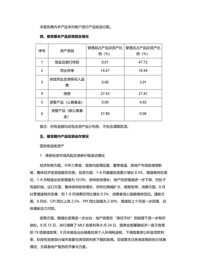 定期报告-20221027-中邮理财邮银财富·鸿运灵活最短持有7天1号人民币理财产品投资管理报告.pdf