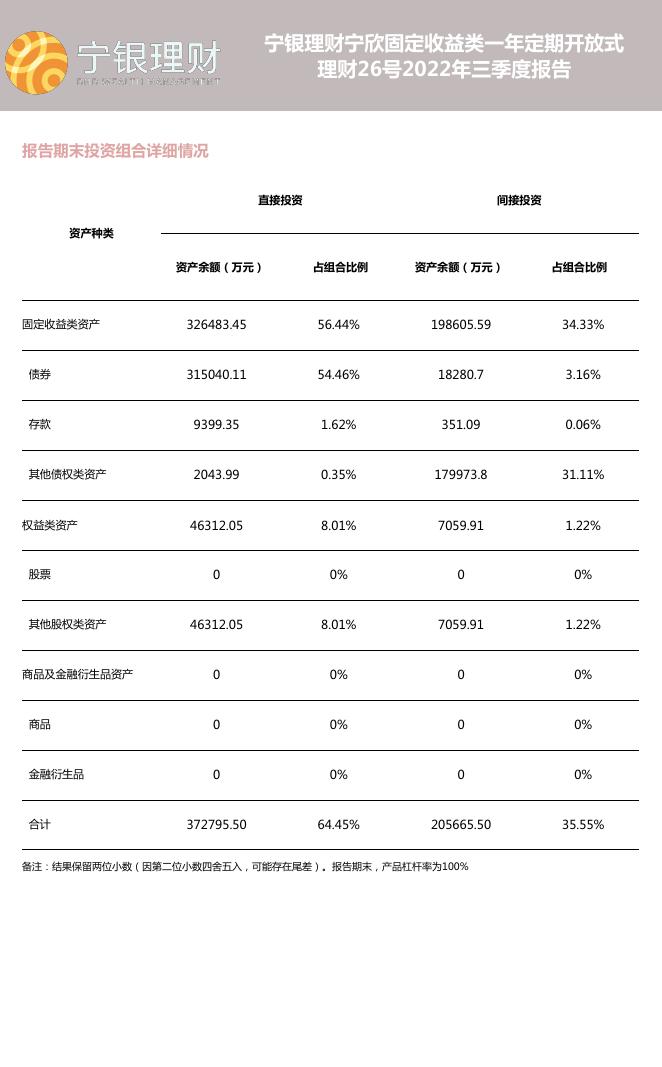 ZGK2130026_定期披露公告_定期开放.pdf