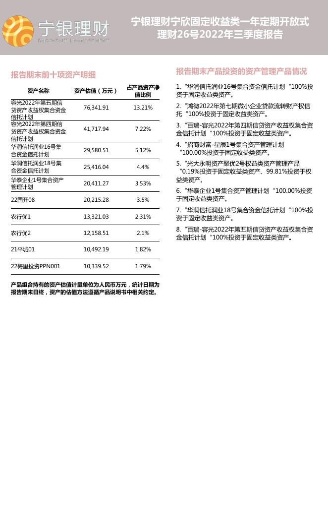 ZGK2130026_定期披露公告_定期开放.pdf