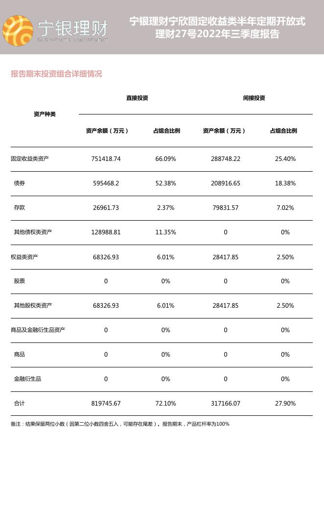ZGK2130027_定期披露公告_定期开放.pdf