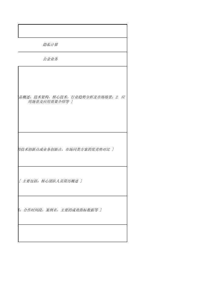 附件：第六届浦发银行国际金融科技创新大赛报名回执.xlsx