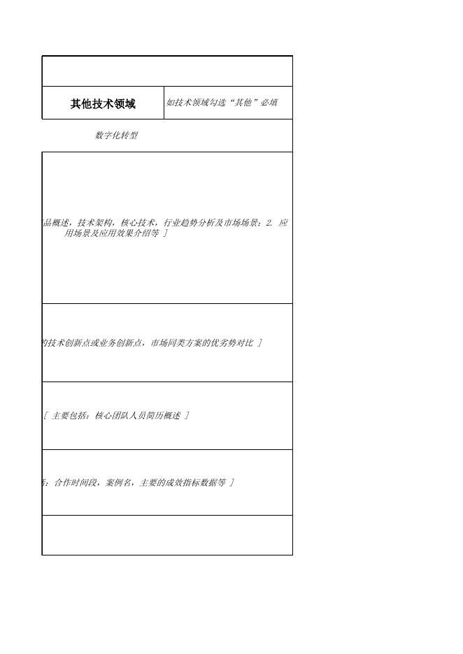 第五届浦发银行国际金融科技创新大赛报名回执.xlsx