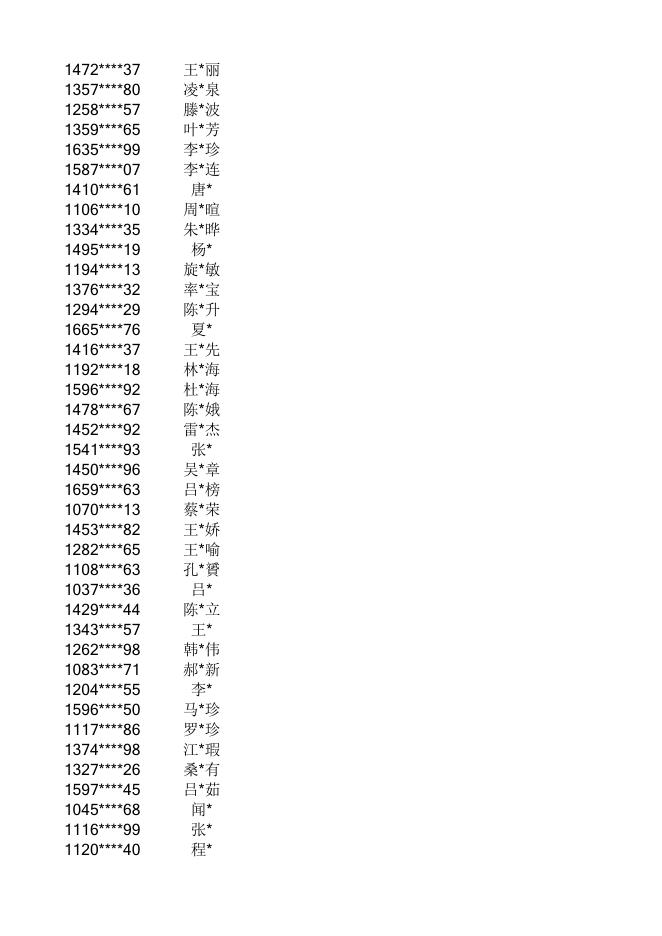 （超链接附件1）.pdf