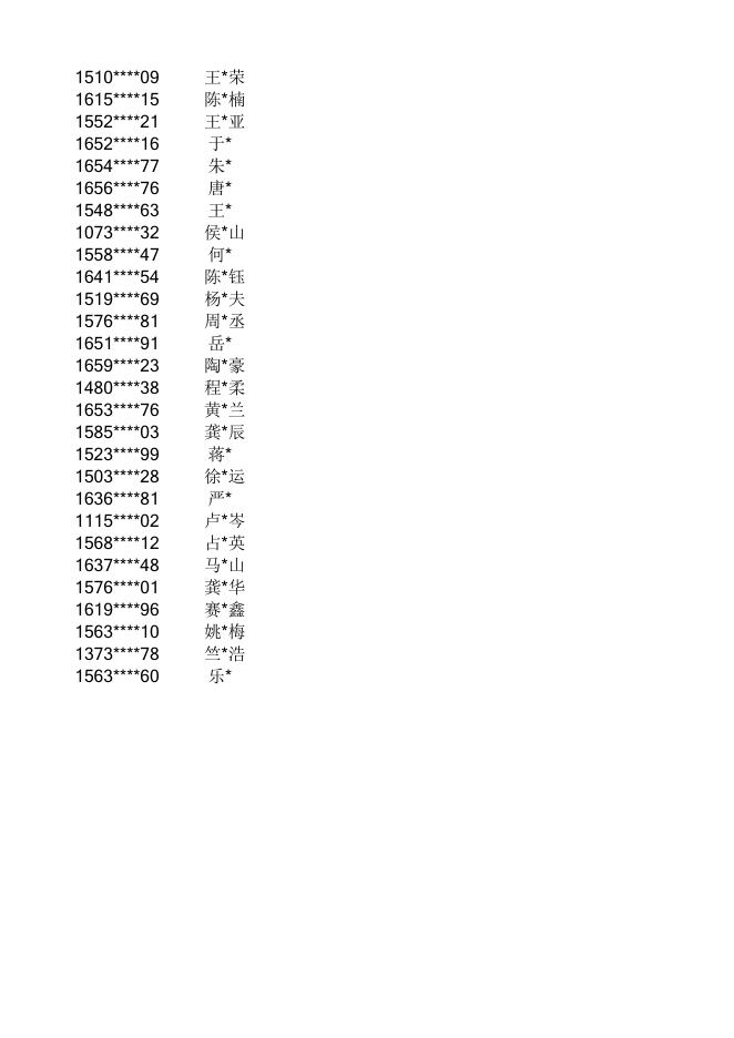 （超链接附件2）.pdf